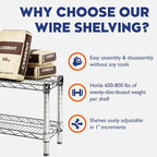 Shelving Inc. 8"d x 30"w x 34"h Chrome Wire Shelving - Image 7