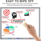 Volcanics Dry Erase Markers Low Odor Fine Whiteboard Markers Thin Box of 30 - Image 5
