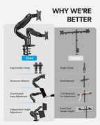HUANUO Dual Monitor Stand, Fully Adjustable Gaming Monitor Desk Mount - Image 6