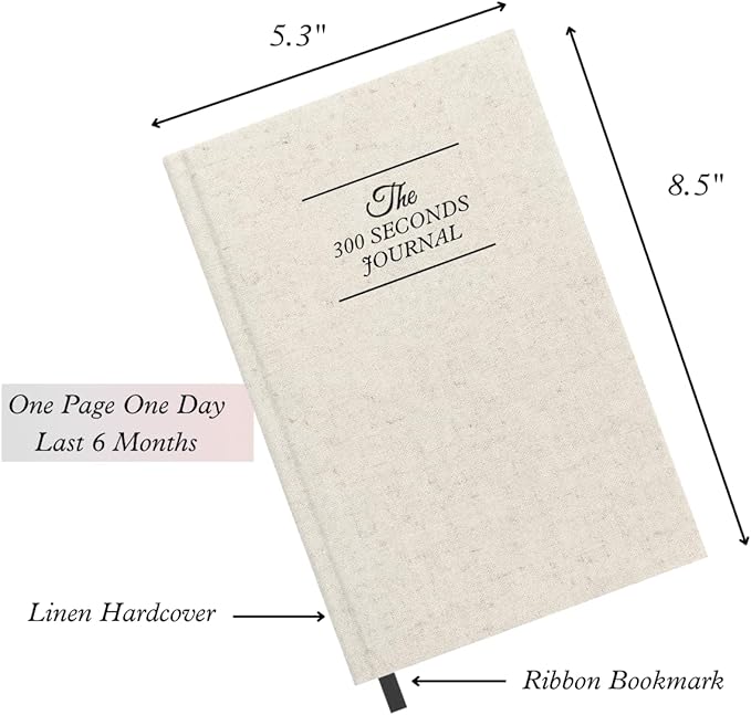 Gratitude Journal for Women & Men – 5 Minute Guided Daily Journal - Image 2