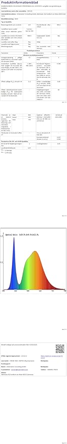 SKYLEO LED Desk Lamp - Image 14