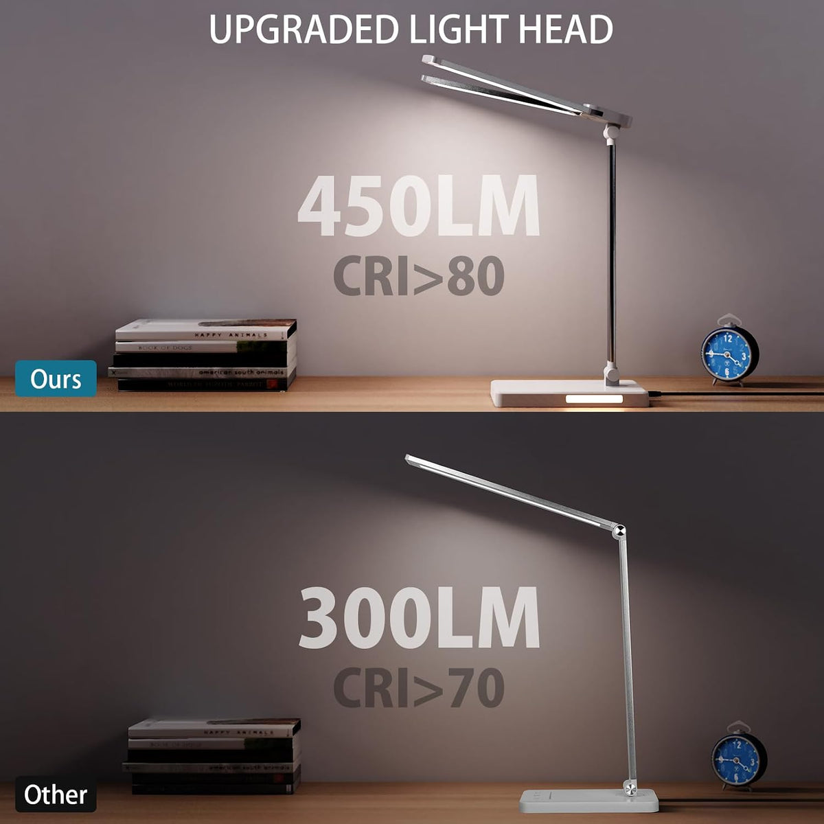 Semlos LED Desk Lamps for Home Office Dual Head Foldable Computer Desk Lamp