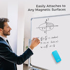 loukin 2 Pack Magnetic Dry Erase Eraser, Glass Board Remover, 3.4 fl oz - Image 5