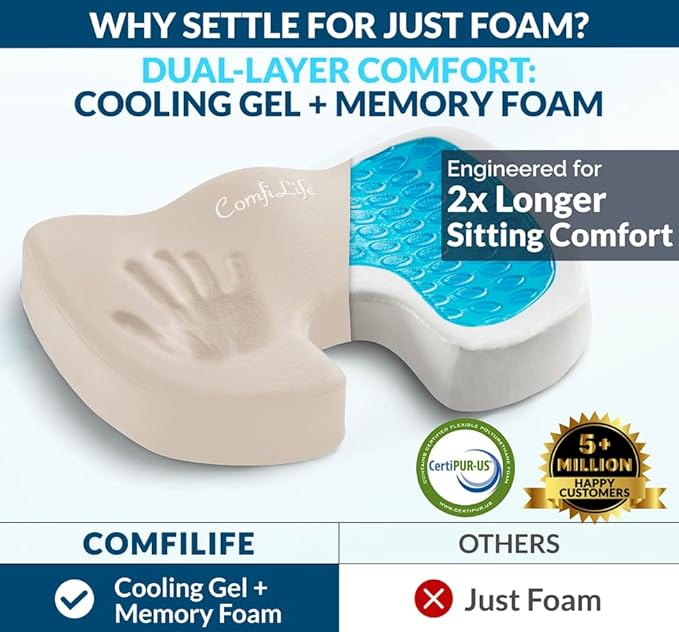 ComfiLife Premium Gel & Memory Foam Seat Cushion – Doctor Recommended Office - Image 2
