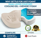 ComfiLife Premium Gel & Memory Foam Seat Cushion – Doctor Recommended Office - Image 2