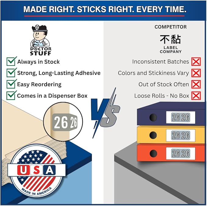 2026 Year Labels, Doctor Stuff 2026 Chart Stickers, S & W/Acme Style, USA Made - Image 6