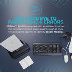 IRIScan Pro Document Scanner duplex-v5PRO 20PPM/40IPM: Desktop Scanner - Image 7