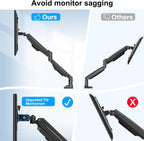 dual monitor mount for screens up to 43", close-up detail