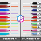 Volcanics Dry Erase Markers Low Odor Fine Whiteboard Markers Thin Box of 30 - Image 3