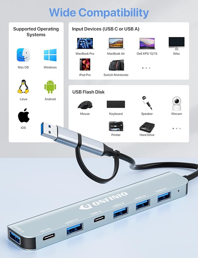 ONFINIO USB C/USB Hub Multiport Adapter, 7 in 1 Aluminum USB 3.0 Hub - Image 7