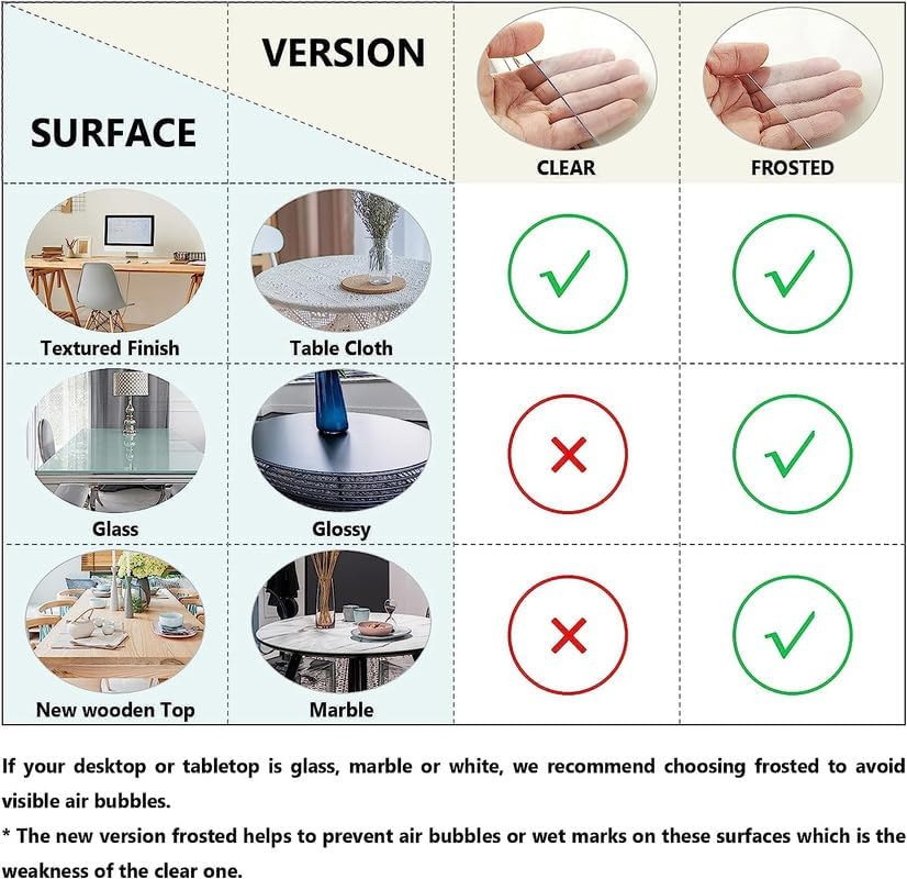 Deep Dream 2.0mm Clear Desk Cover Protector, 24×48 Inch Clear Desk Cover, Rec...