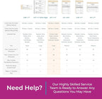 Custom 8.5" x 11" Carbonless NCR Books in 2-Part Duplicate Invoices, Work Orders - Image 7