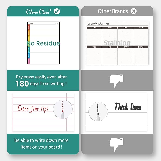 Magnetic Dry Erase List Board - Image 4