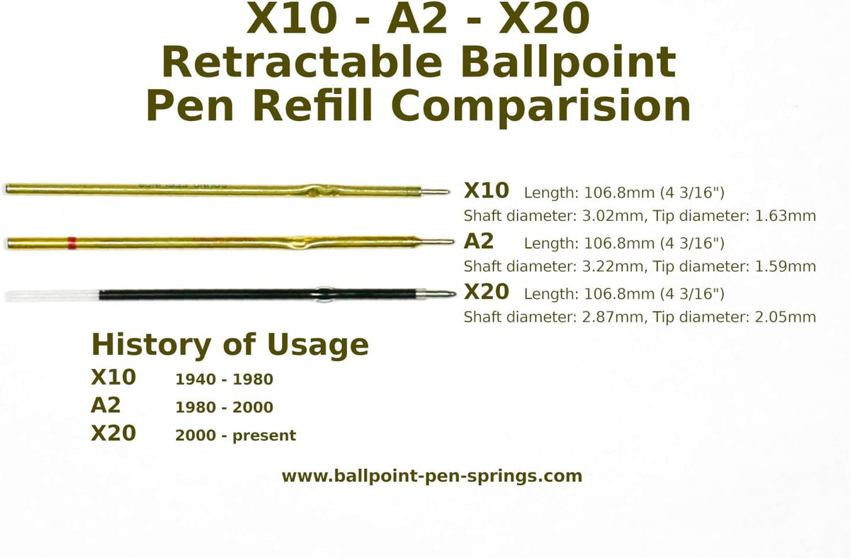 Vintage Ballpoint Pen Refills, 10-Pack – Black