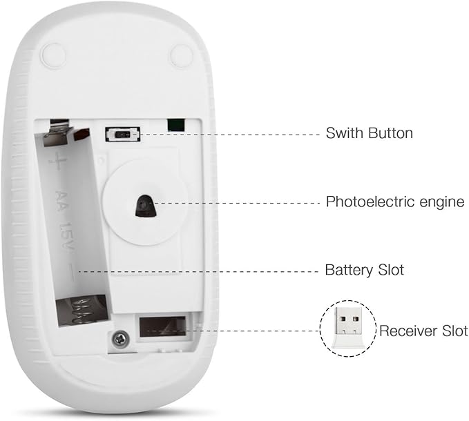 VssoPlor Wireless Mouse, 2.4G Slim Portable Computer Laptop Mouse - Image 6