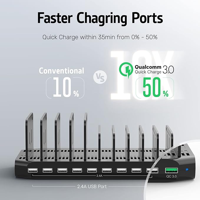 Alxum USB Fast Charging Station - Image 7