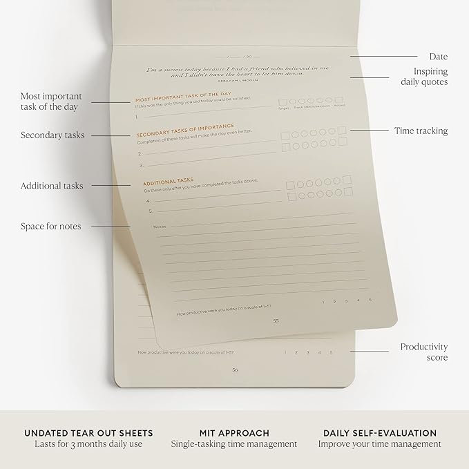 Intelligent Change 3-Month Productivity Planner Sheets and Tools - Image 3
