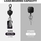 LATTHANT ID Badge Holder Retractable, 2 Pack Heavy Duty Badge Reel - Image 5