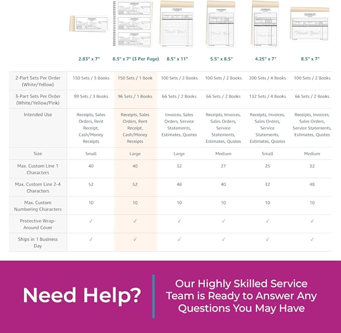 Custom 8.5" x 7" Carbonless NCR Books in 3-Part Triplicate Invoices, Work Orders - Image 7