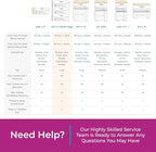 Custom 8.5" x 7" Carbonless NCR Books in 3-Part Triplicate Invoices, Work Orders - Image 7