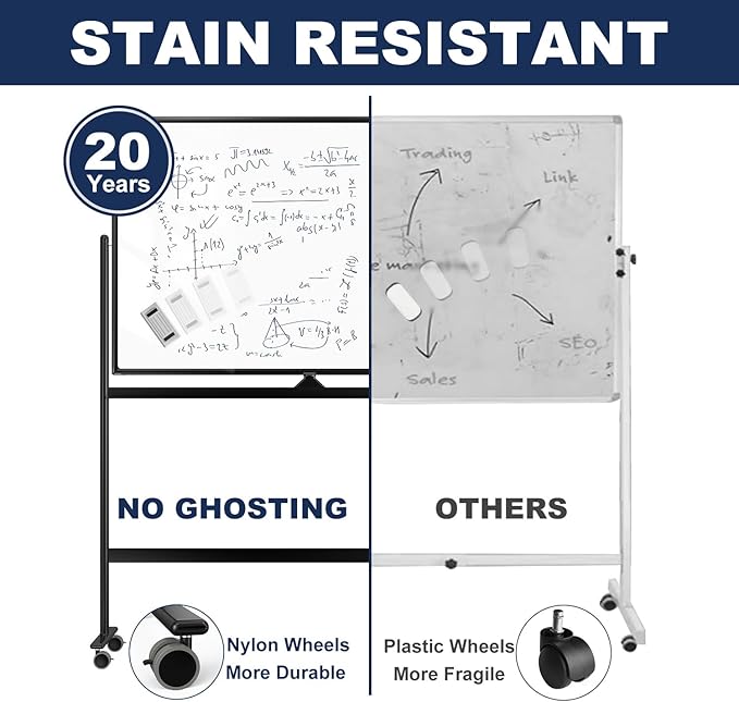 Large Dry-Erase Rolling Magnetic Whiteboard - Image 5