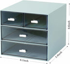 MILULUGO Makeup Organizer with 4 Drawers, Desk Organizer, Cosmetics Storage Box - Image 3