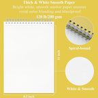 Fuxi Marker Pad Sketchbook 8.5 x 11, 60 Sheets Marker Paper Pad, 120lb/200gsm - Image 2
