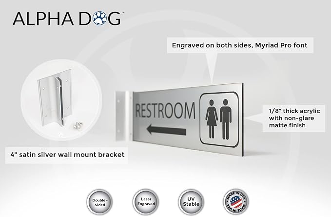 ALPHA DOG SIGNS Corridor Projecting Hallway Bathroom Sign, Left Arrow, - Image 3