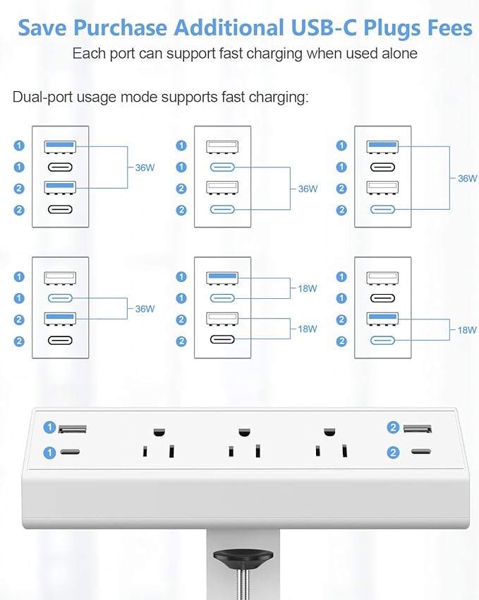 Desk Clamp Power Strip, 40W Fast Charging Station, Desktop Mount Surge Protector - Image 4