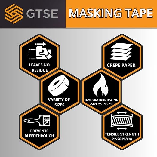 GTSE Masking Tape, 1 Roll, 1 inch x 55 Yards - Image 7
