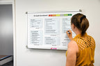 5S Audit Scoreboard Whiteboard 36" x 24" - Image 4