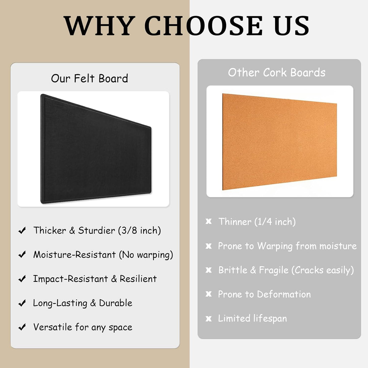 Large Bulletin Board - 72 x 48 Inches, Large Felt Board Decorative Pin Board ...