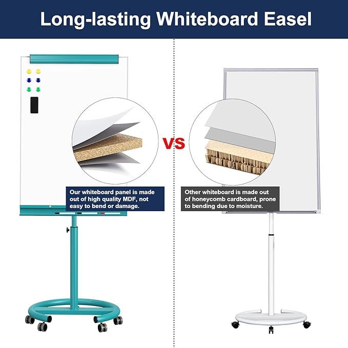 TSJ OFFICE Rolling Whiteboard Standing - Image 4