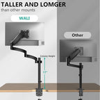 WALI Single Long Monitor Arm - Image 5