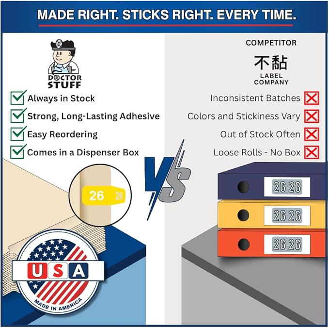 2026 MINI Year Labels, Doctor Stuff 2026 Chart Stickers, Ames Small Style - Image 6