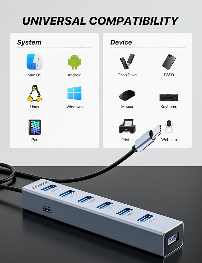 USB C HUB, 7 Port USB C to USB Hub, Aluminum Alloy USB 3.0 Data Port, 5Gbps USB - Image 6