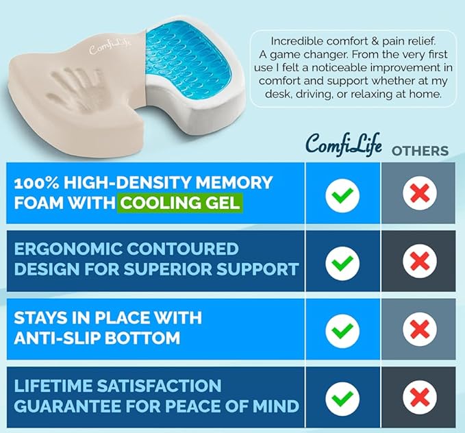 ComfiLife Premium Gel & Memory Foam Seat Cushion – Doctor Recommended Office - Image 6