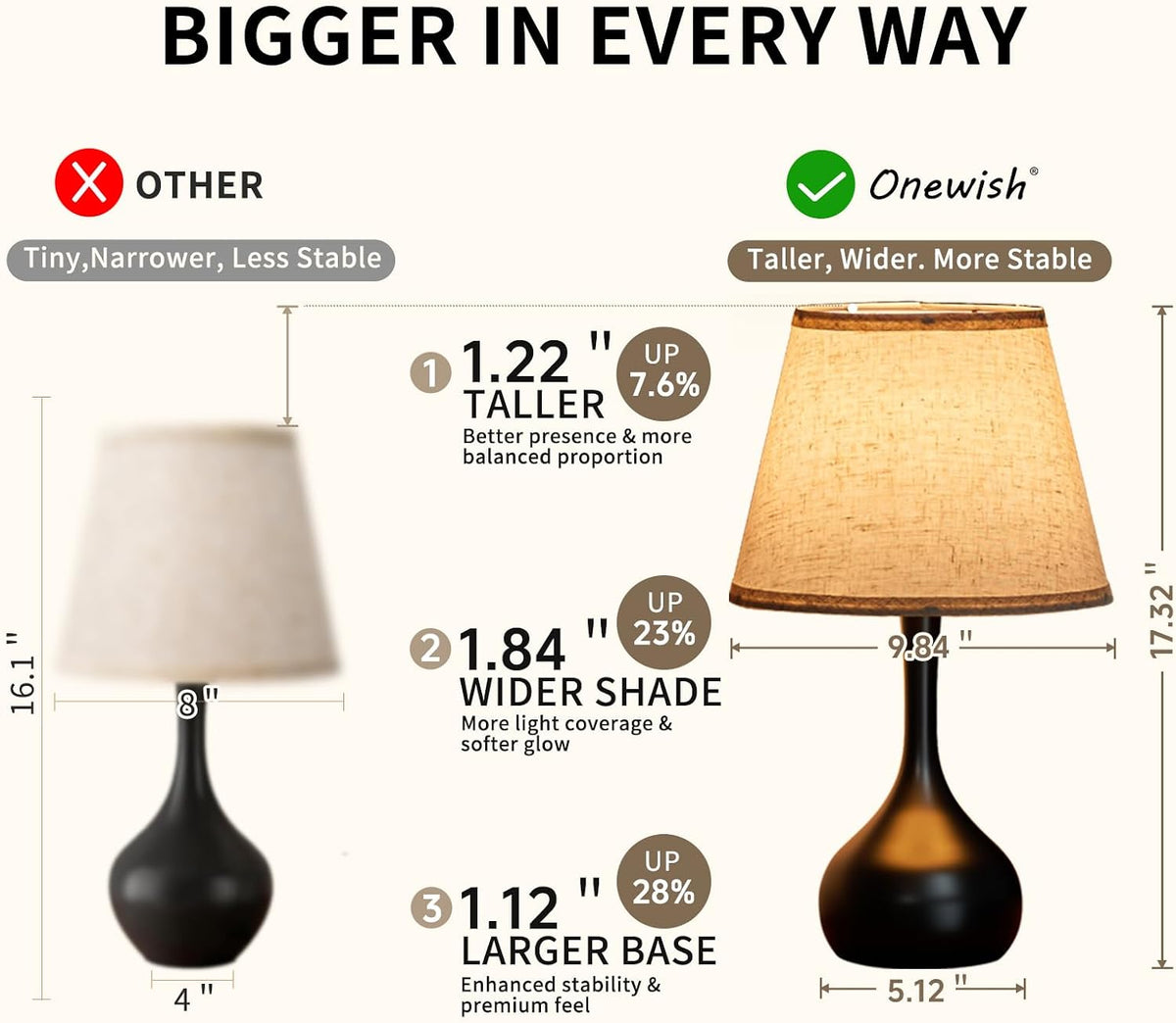 ONEWISH Touch Bedside Lamp, Farmhouse 3-Way Dimmable Table Lamps for Nightsta...