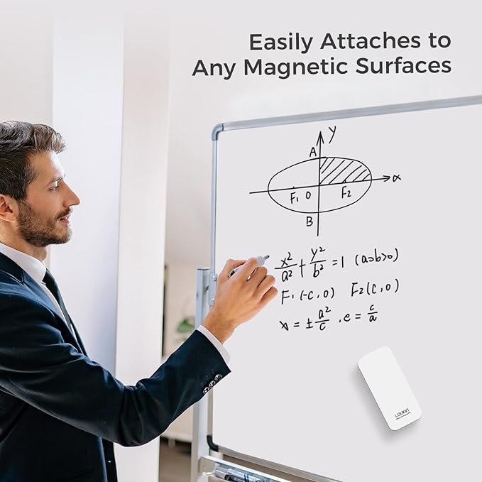 loukin Magnetic Dry Erase Eraser, Glass Board Remover, 3.4 fl oz Whiteboard - Image 6