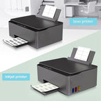 Methdic Shipping Labels 2"×4" 1000 Labels Sticker Paper - Image 3