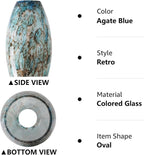 Fixture Replacement Globe Shade, Lampshade - Image 4