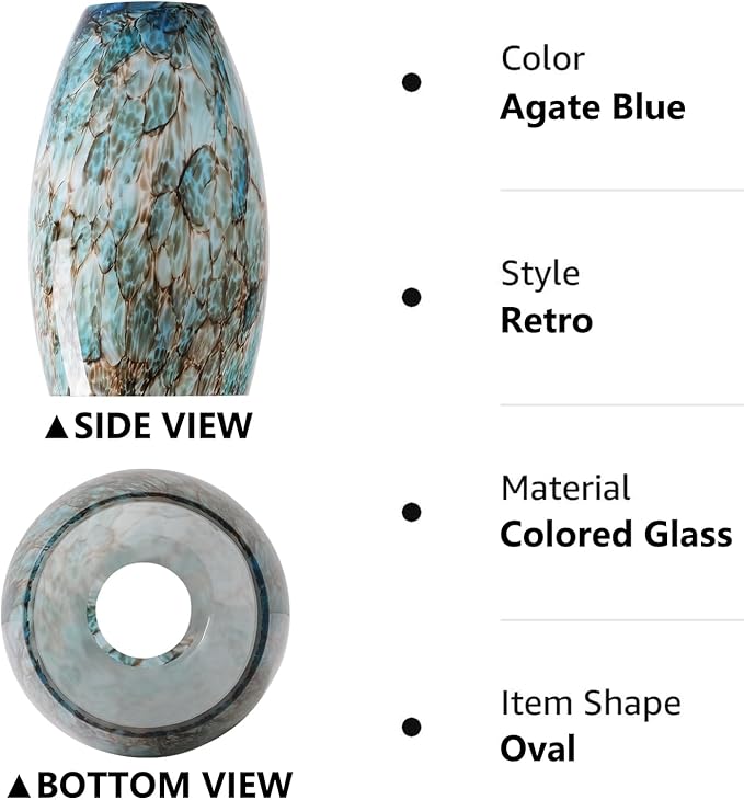 Fixture Replacement Globe Shade, Lampshade - Image 4