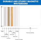 Magnetic White Board Dry Erase Whiteboard - Image 2