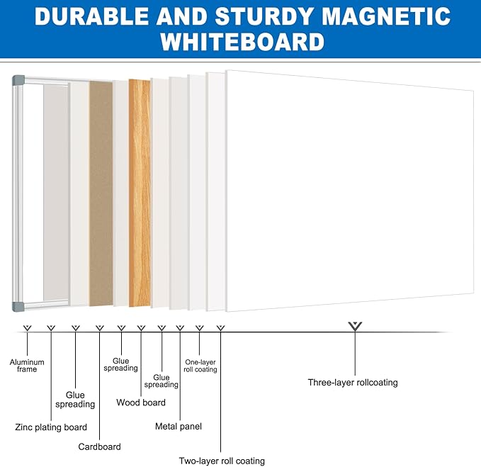 Magnetic White Board Dry Erase Whiteboard - Image 2