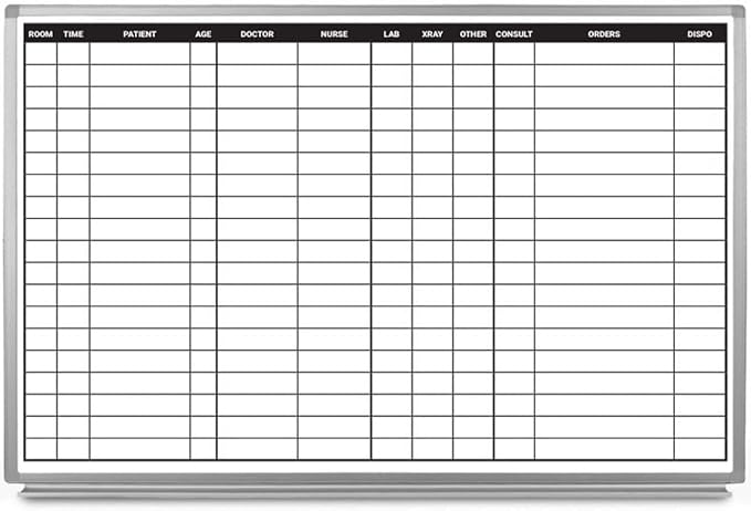 ER Dry-Erase Hospital Whiteboard 48" x 36" by CreativeSafetySupply