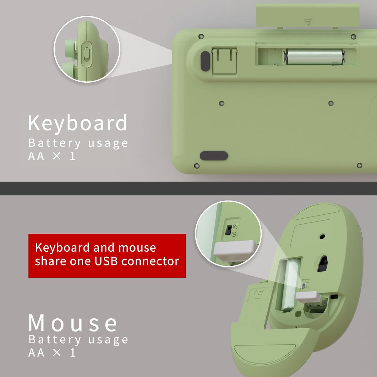 UBOTIE Colorful Wireless Keyboard and Mouse Combo (Green-Colorful)