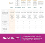 Custom 2.83" x 7" Carbonless NCR Books in 2-Part Duplicate Invoices, Work Orders - Image 7