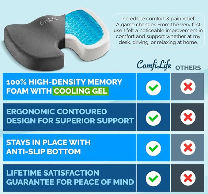 ComfiLife Premium Gel & Memory Foam Seat Cushion – Doctor Recommended Office - Image 6
