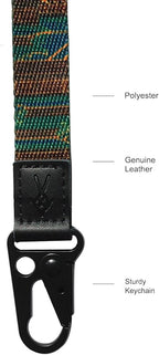 Cool Lanyards, Neck Strap Key Chain Holder, Neck Lanyards - Image 2