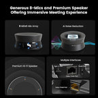 NEARITY 2K Conference Room Camera System, 2X Scalable Conference Speakerphones - Image 5